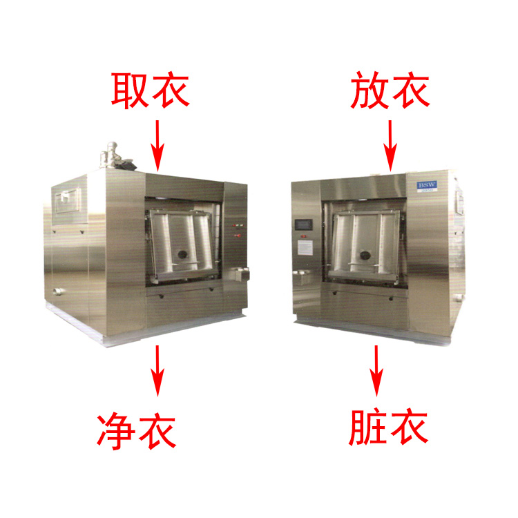 洗滌設備 洗滌設備